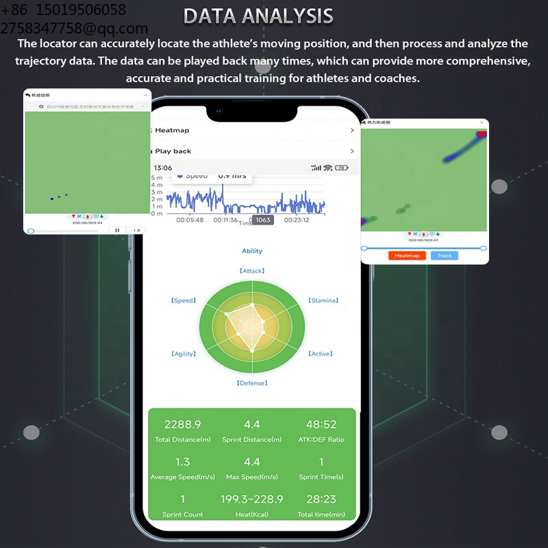 Умный трекер для футбола: обор – обзор и цена Sports Equipment App